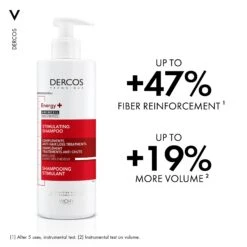 VICHY DERCOS ENERGY PLUS SHAMPOO 400ML -Care Products Asset 6 Benefit AW Option 2