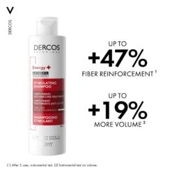 Vichy Dercos Energising Shampoo 200ml -Care Products Asset 6 Benefit V4 811b036e cede 4d14 a746 ec13518efbfe