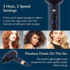 Carmen Twilight DC Pro Hairdryer 10 Carmen Twilight DC Pro Hairdryer -Care Products C81065BC 05