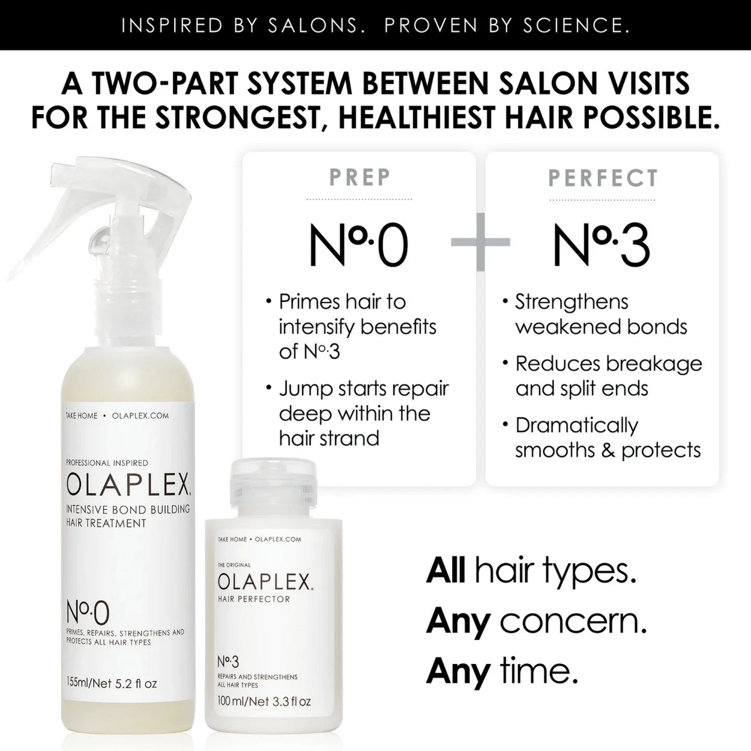 Olaplex No0 Intensive Bond Building Treatment 155ml 3 Olaplex No0 Intensive Bond Building Treatment 155ml - Image 3